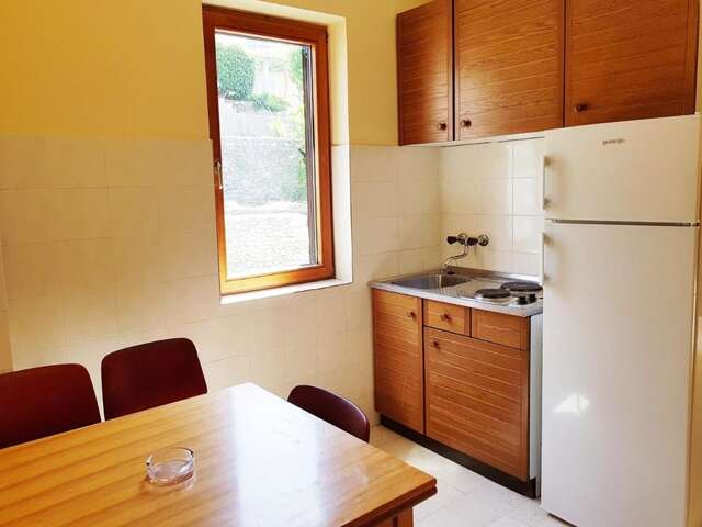 Гостевой дом Momo Apartments Улцинь-5